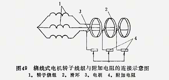 新型防爆電機：什么是起重電機？